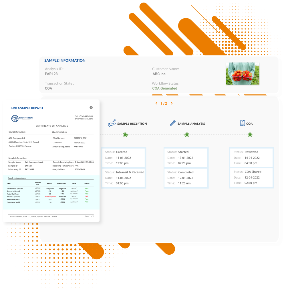 Lab Management Software ( LIMS ) | Qualsmart.ai